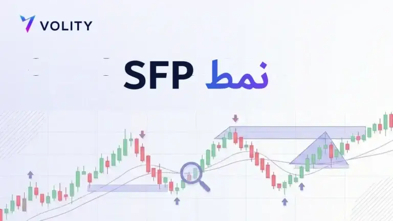 نمط SFP