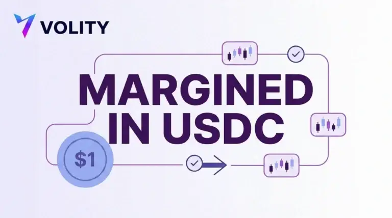 Volity title card reading margined in USDC with a one dollar coin linked to three candlestick market tiles and a settlement arrow