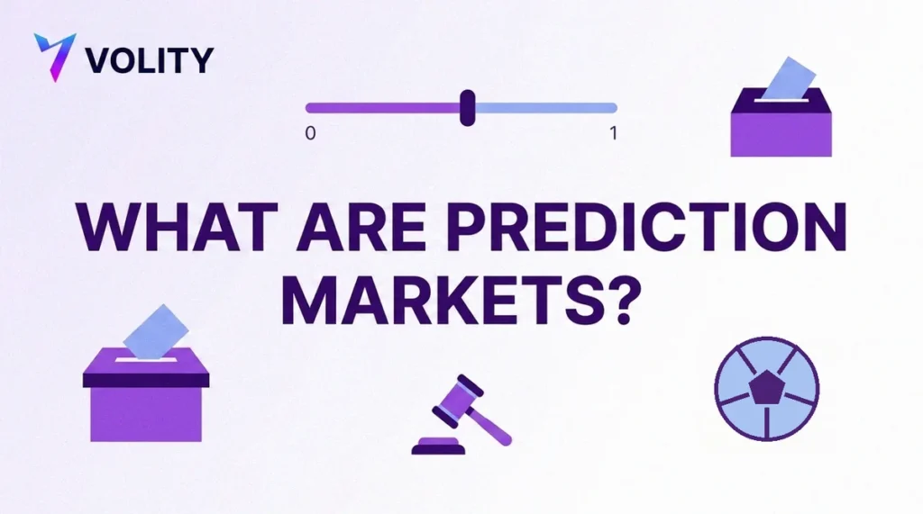 Volity title card reading what are prediction markets with a probability slider from 0 to 1, a ballot box, a gavel and a ball