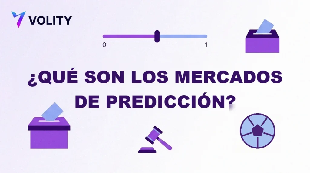 Tarjeta Volity con el titular que son los mercados de prediccion, un deslizador de probabilidad de 0 a 1, una urna, un mazo y un balon