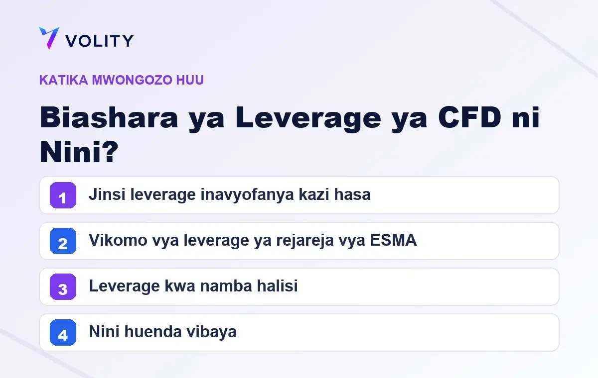 Sehemu muhimu katika mwongozo huu wa Volity kuhusu Biashara ya Leverage ya CFD ni Nini?