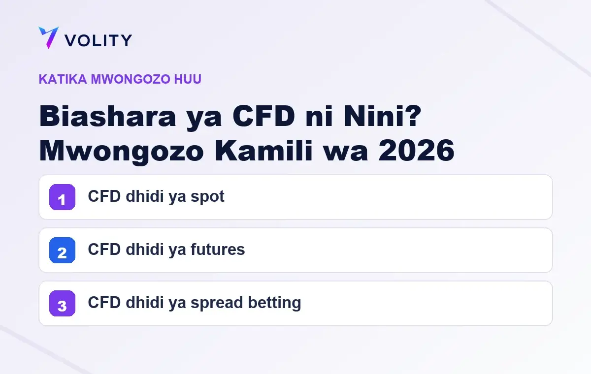 Sehemu muhimu katika mwongozo huu wa Volity kuhusu Biashara ya CFD ni Nini? Mwongozo Kamili wa 2026
