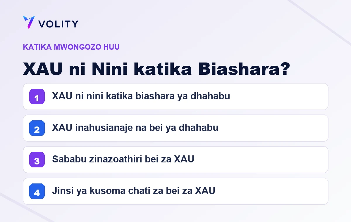 Sehemu muhimu katika mwongozo huu wa Volity kuhusu XAU ni Nini katika Biashara?
