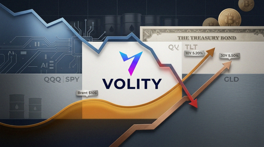 QQQ Falls as Oil and Treasury Yields Surge: What to Watch