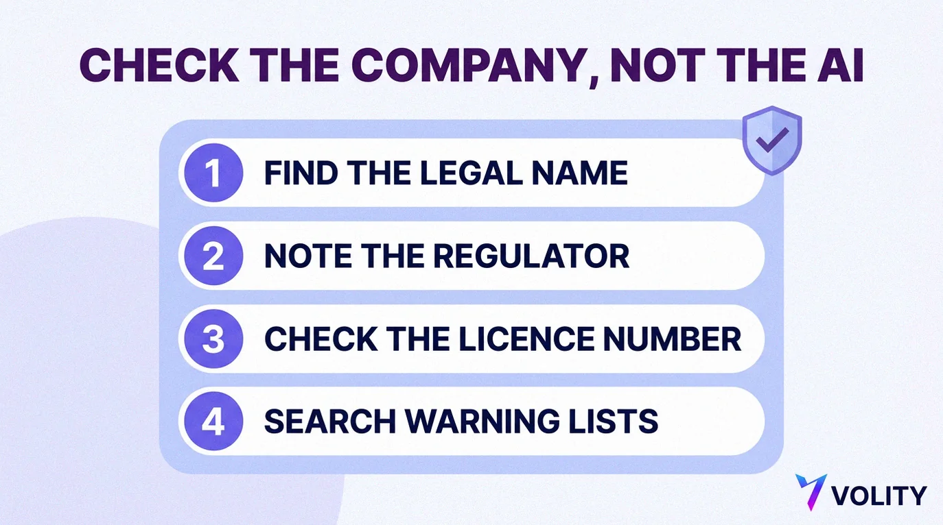 Numbered checklist for checking the company behind a trading app: find the legal name, note the regulator, check the licence number, search warning lists