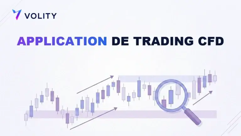Application de trading CFD : ce qu'il faut regarder