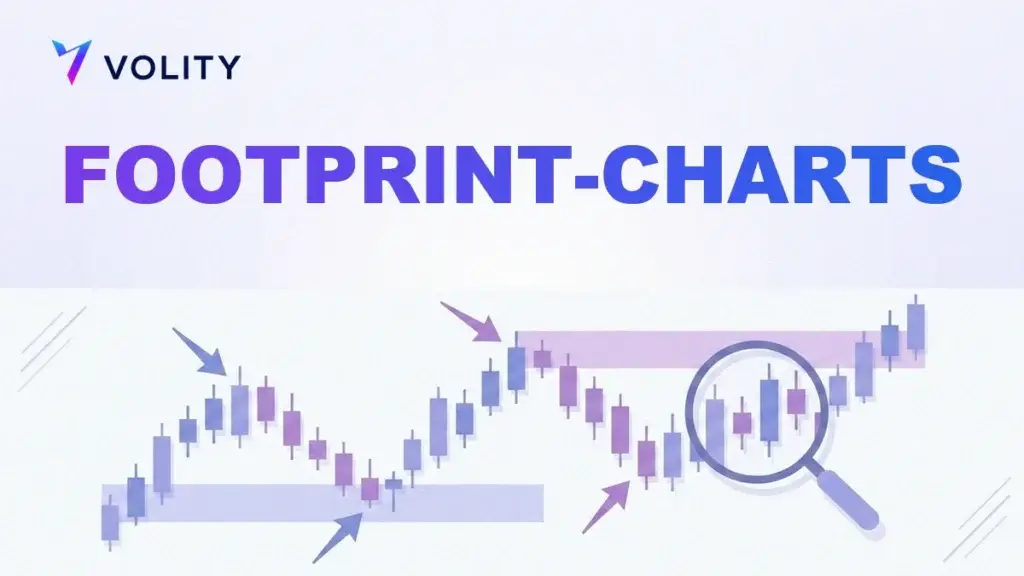 Footprint-Charts erklärt: den Orderflow lesen