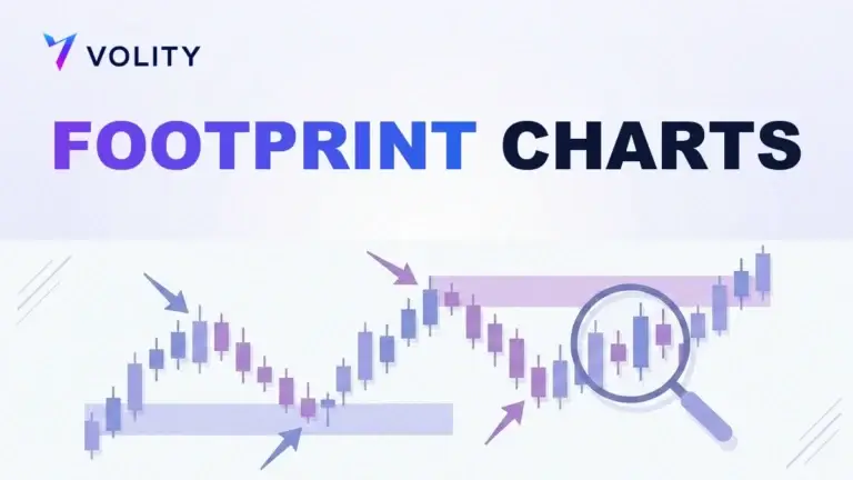 FOOTPRINT CHARTS
