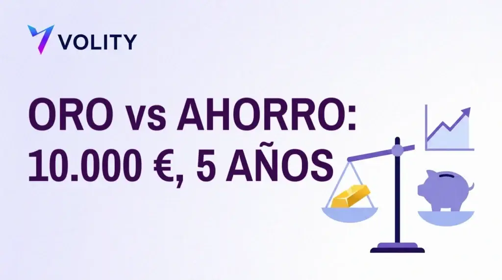 Portada de Volity con el titular oro vs ahorro, 10.000 €, 5 años: una balanza pesa un lingote de oro frente a una hucha junto a un gráfico de línea ascendente