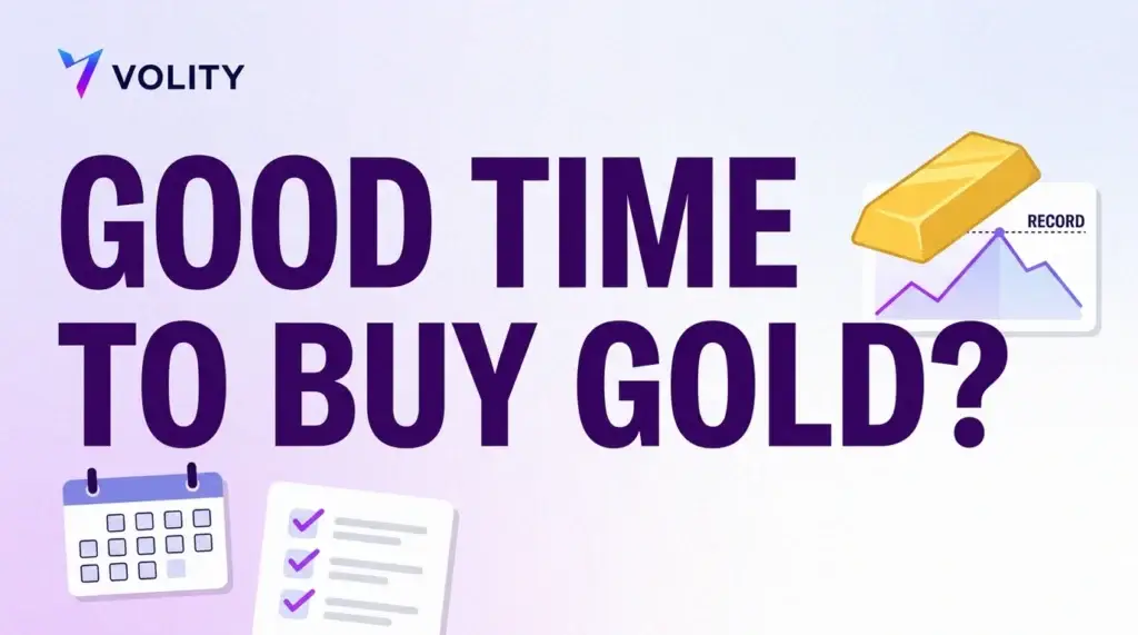 Volity title card reading good time to buy gold, with a gold bar on a line chart that touches a dotted record line and dips, a calendar and a checklist