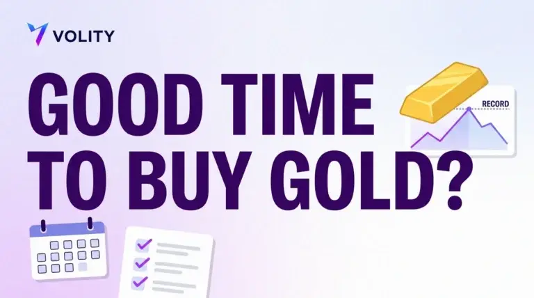 Volity title card reading good time to buy gold, with a gold bar on a line chart that touches a dotted record line and dips, a calendar and a checklist