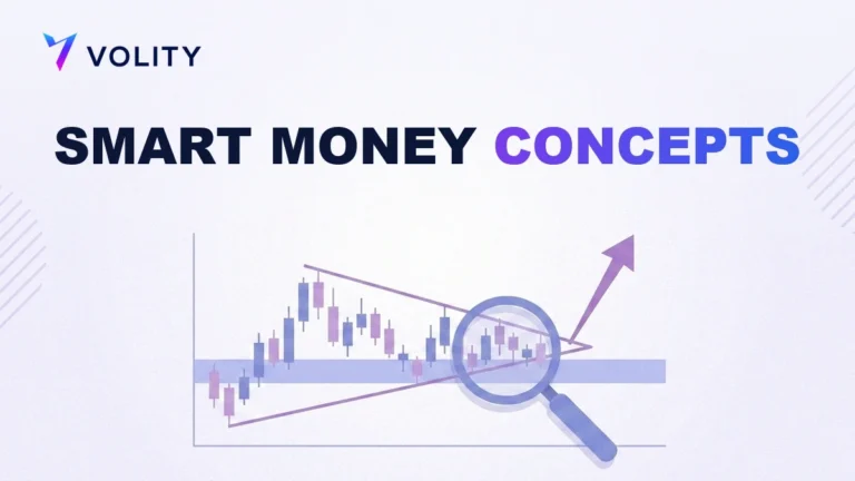 Smart Money Concepts: guía para principiantes