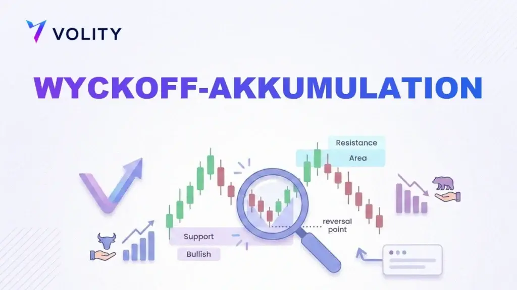 Wyckoff-Akkumulation: Phasen und Schemata