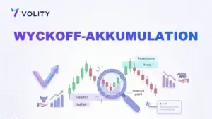 Wyckoff-Akkumulation: Phasen und Schemata