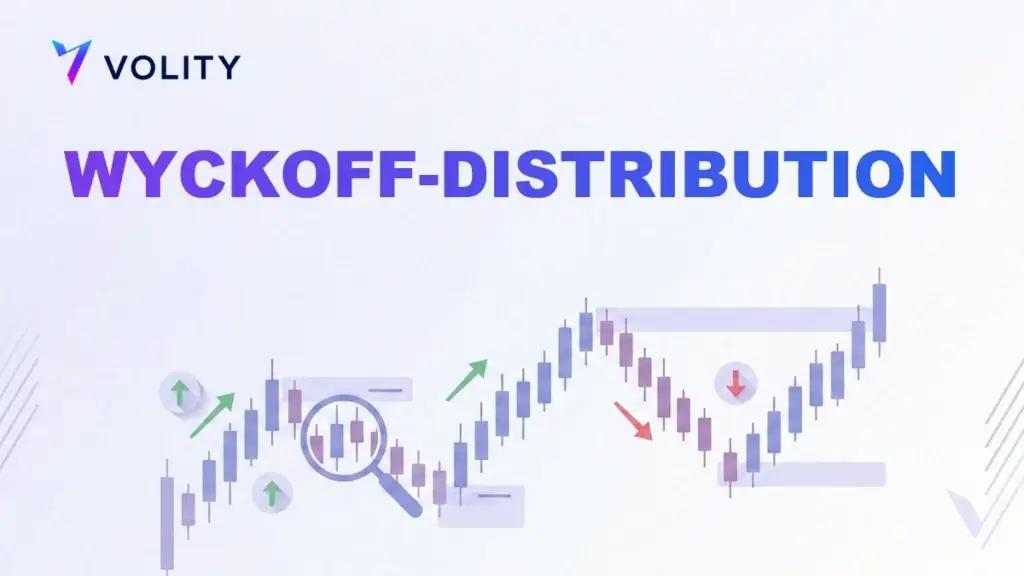 Wyckoff-Distribution: Phasen und Schemata