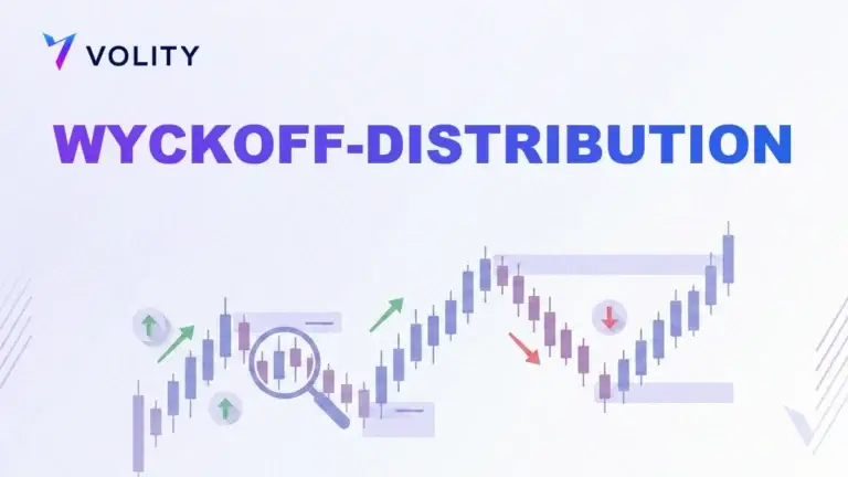 Wyckoff-Distribution: Phasen und Schemata