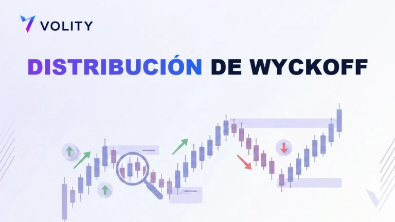 Distribución de Wyckoff: fases y esquemas