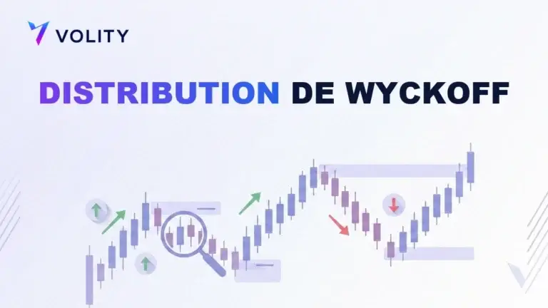 Distribution de Wyckoff : phases et schémas
