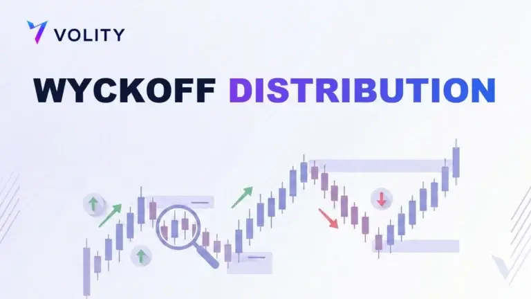 WYCKOFF DISTRIBUTION