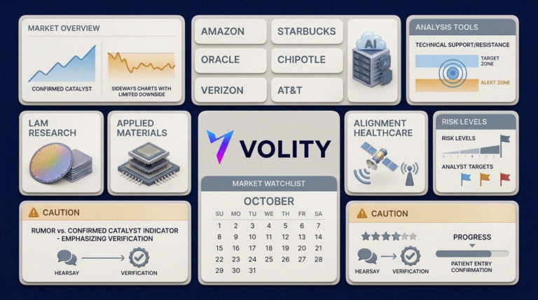 October Stock Watchlist: AMZN, ORCL and SBUX Catalysts