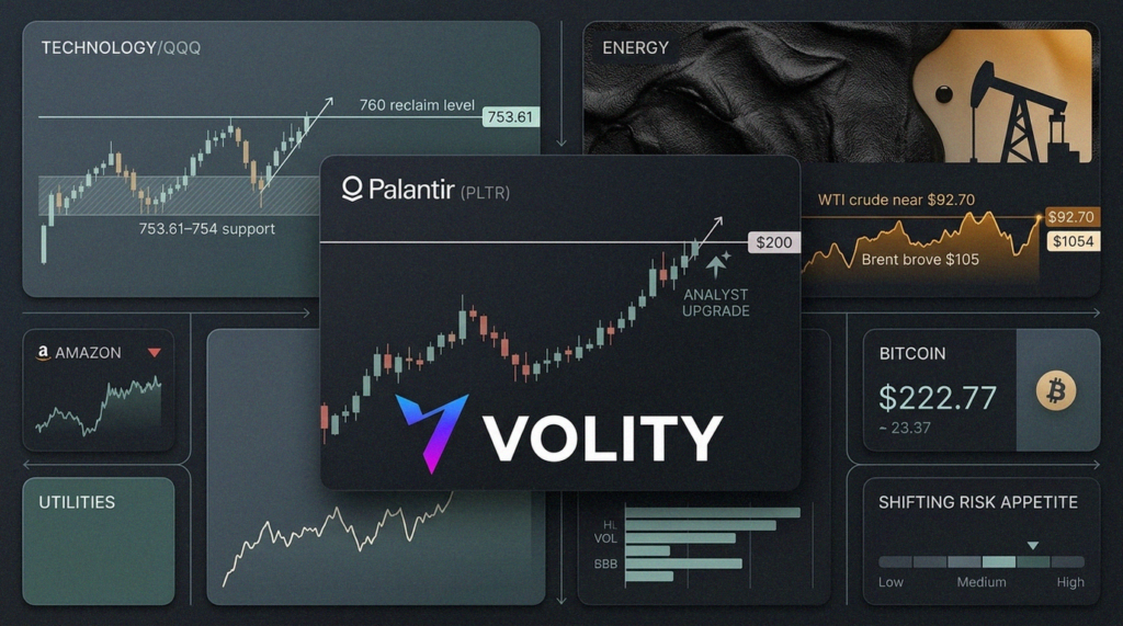 PLTR Stock in Focus as Oil Surges and QQQ Tests Support