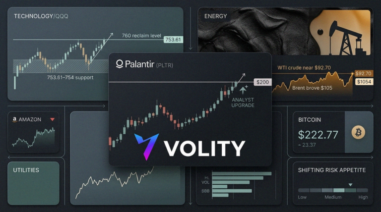 PLTR Stock in Focus as Oil Surges and QQQ Tests Support