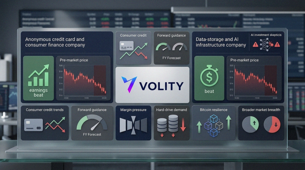 Stock Market Today: Why AXP and WDC Fell After Earnings