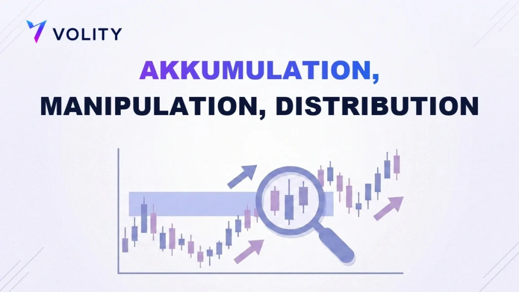 Akkumulation, Manipulation, Distribution (AMD)