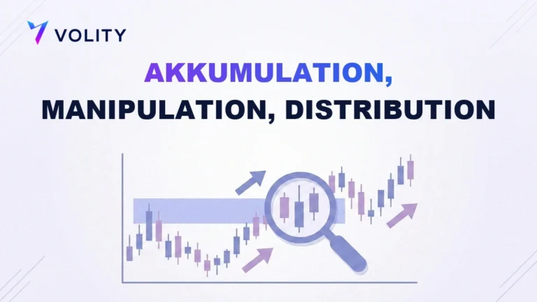 Akkumulation, Manipulation, Distribution (AMD)