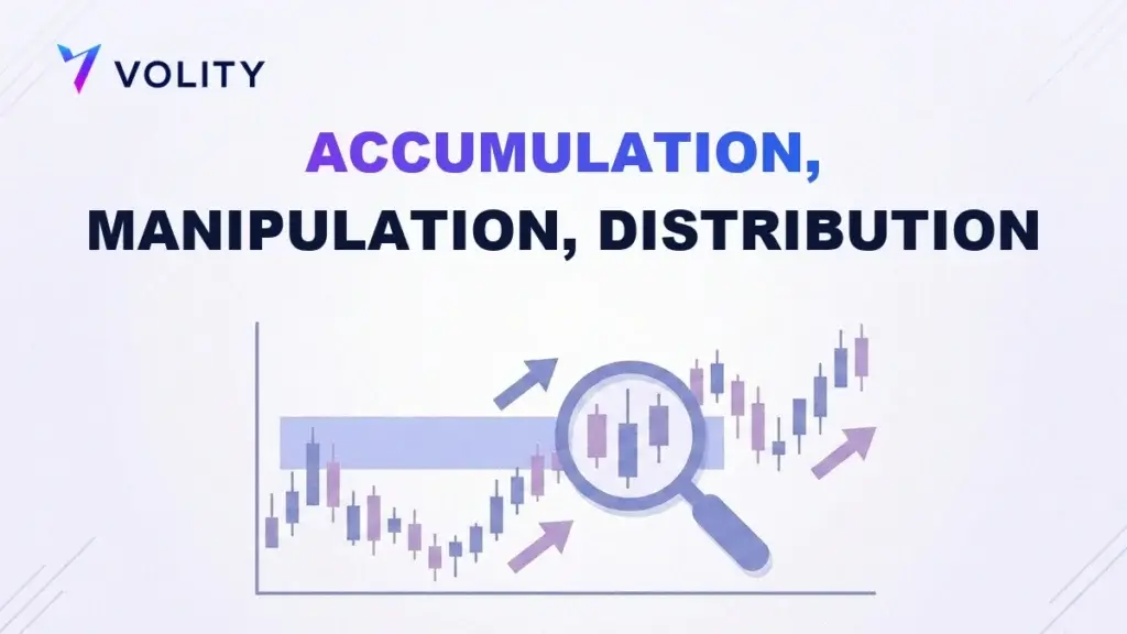Accumulation, manipulation, distribution (AMD)