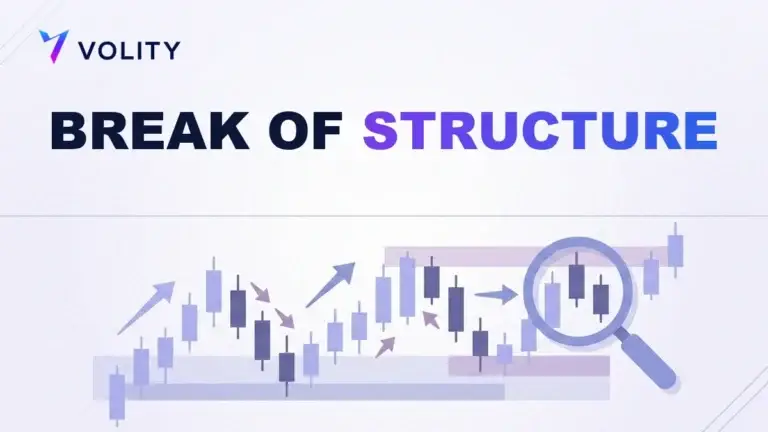 Break of Structure (BOS) : signal de continuation de tendance