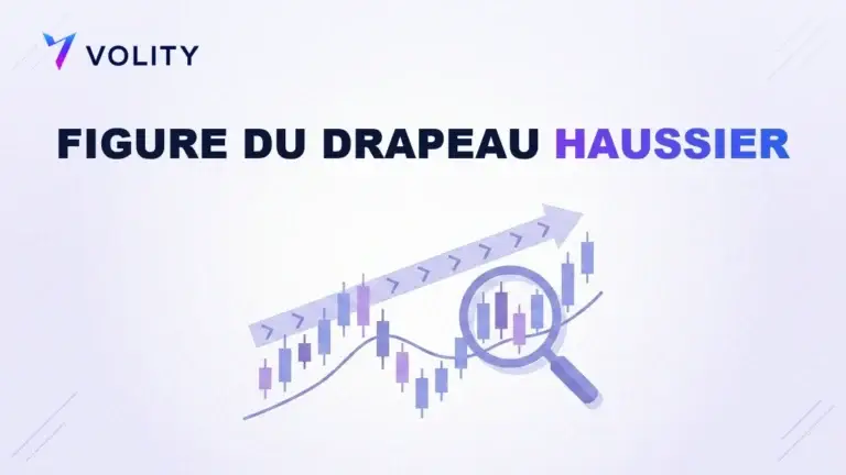 Figure du drapeau haussier : repérer la continuation