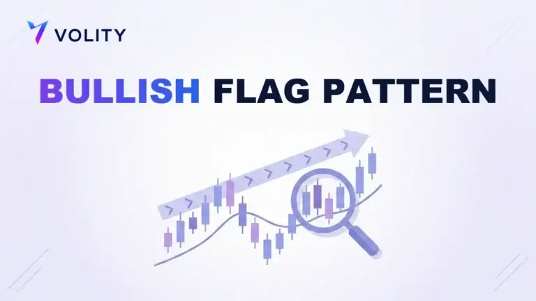 BULLISH FLAG PATTERN