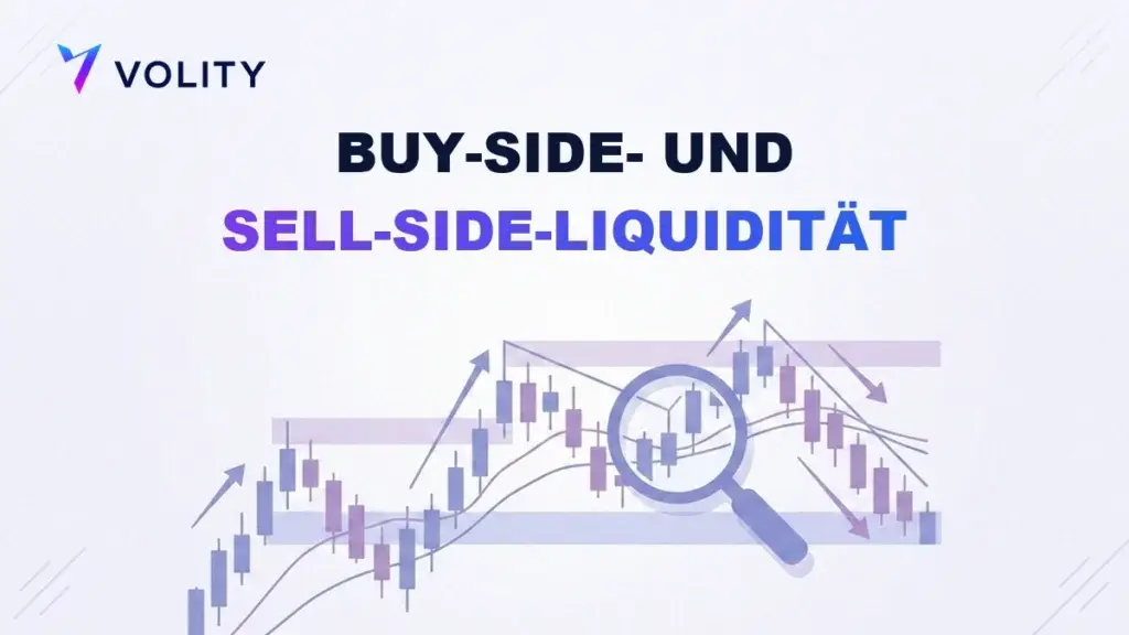 Buy-Side- und Sell-Side-Liquidität erklärt