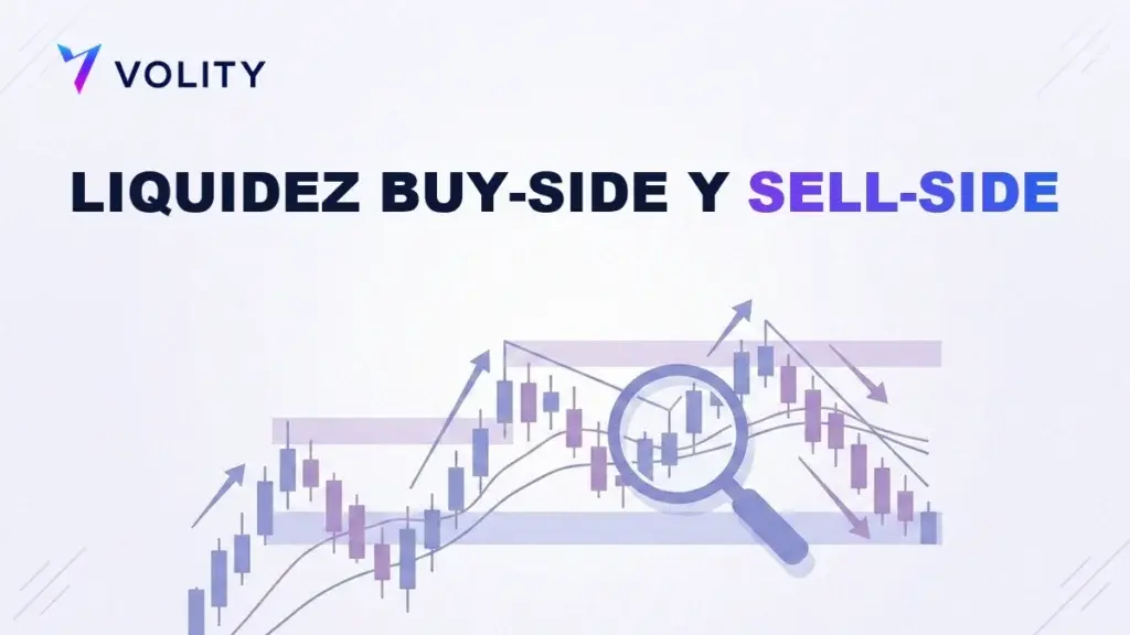 Liquidez buy-side y sell-side explicada