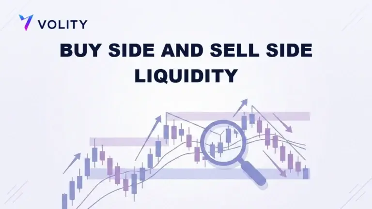 BUY SIDE AND SELL SIDE LIQUIDITY