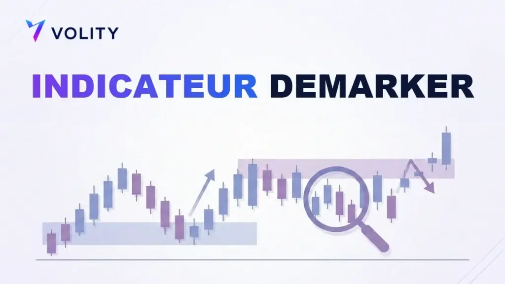 Indicateur DeMarker (DeM) expliqué