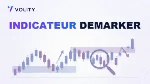 Indicateur DeMarker (DeM) expliqué