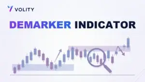 DEMARKER INDICATOR