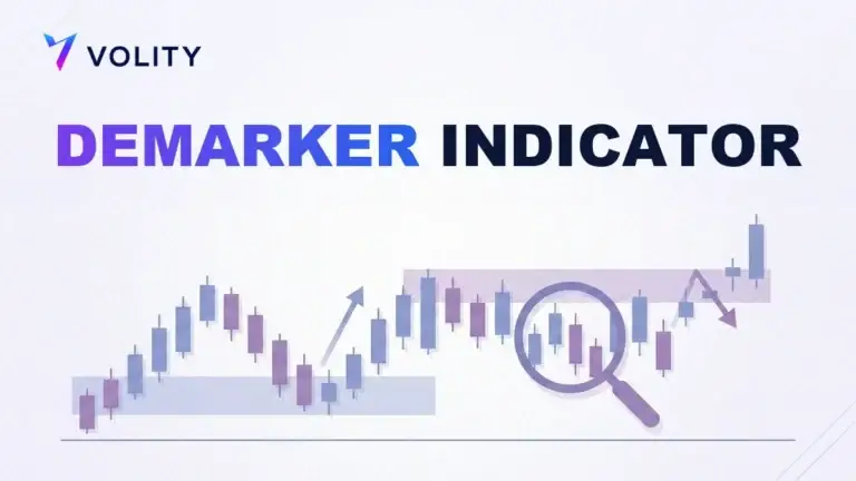 DEMARKER INDICATOR