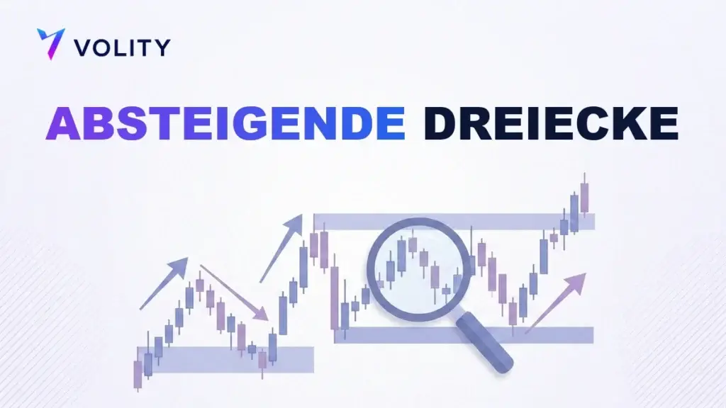 Absteigende Dreiecke erklärt