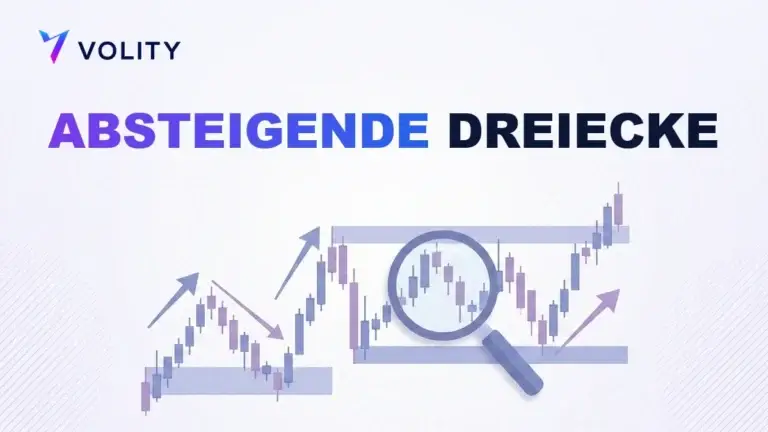 Absteigende Dreiecke erklärt