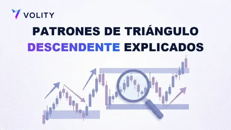 Patrones de triángulo descendente explicados
