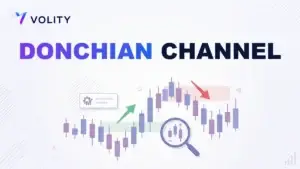 DONCHIAN CHANNEL