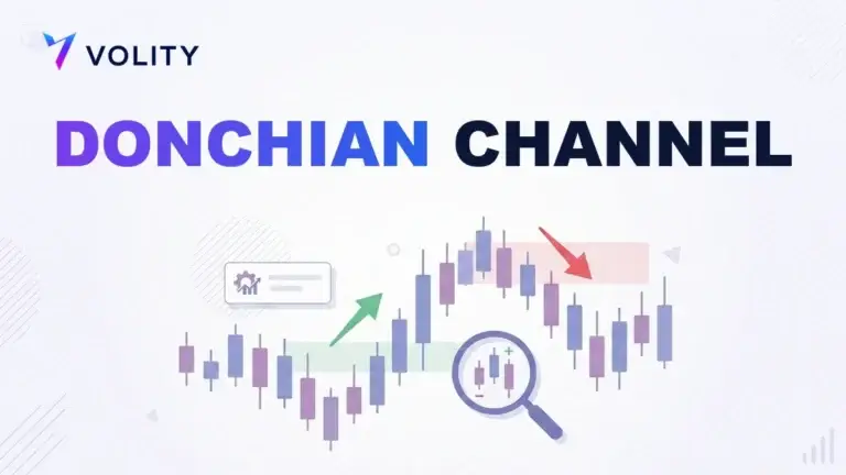 DONCHIAN CHANNEL