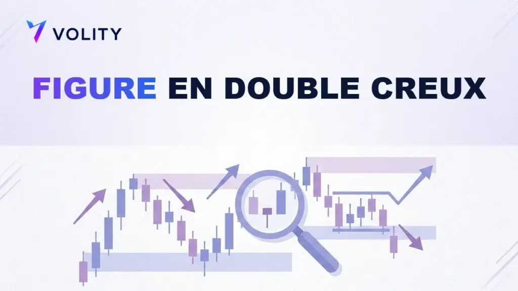 Figure en Double Creux : trader le retournement