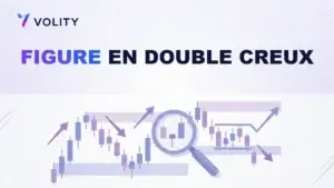 Figure en Double Creux : trader le retournement