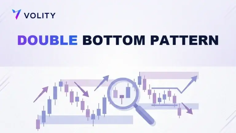 DOUBLE BOTTOM PATTERN