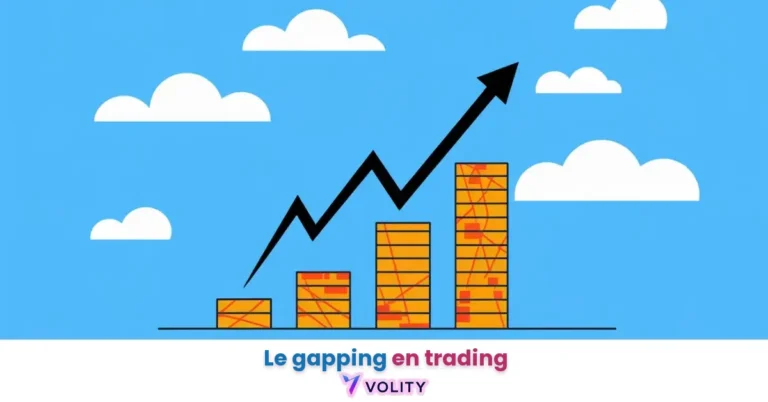 Le gapping en trading