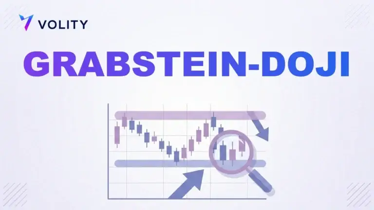 Grabstein-Doji: bärische Umkehrkerze